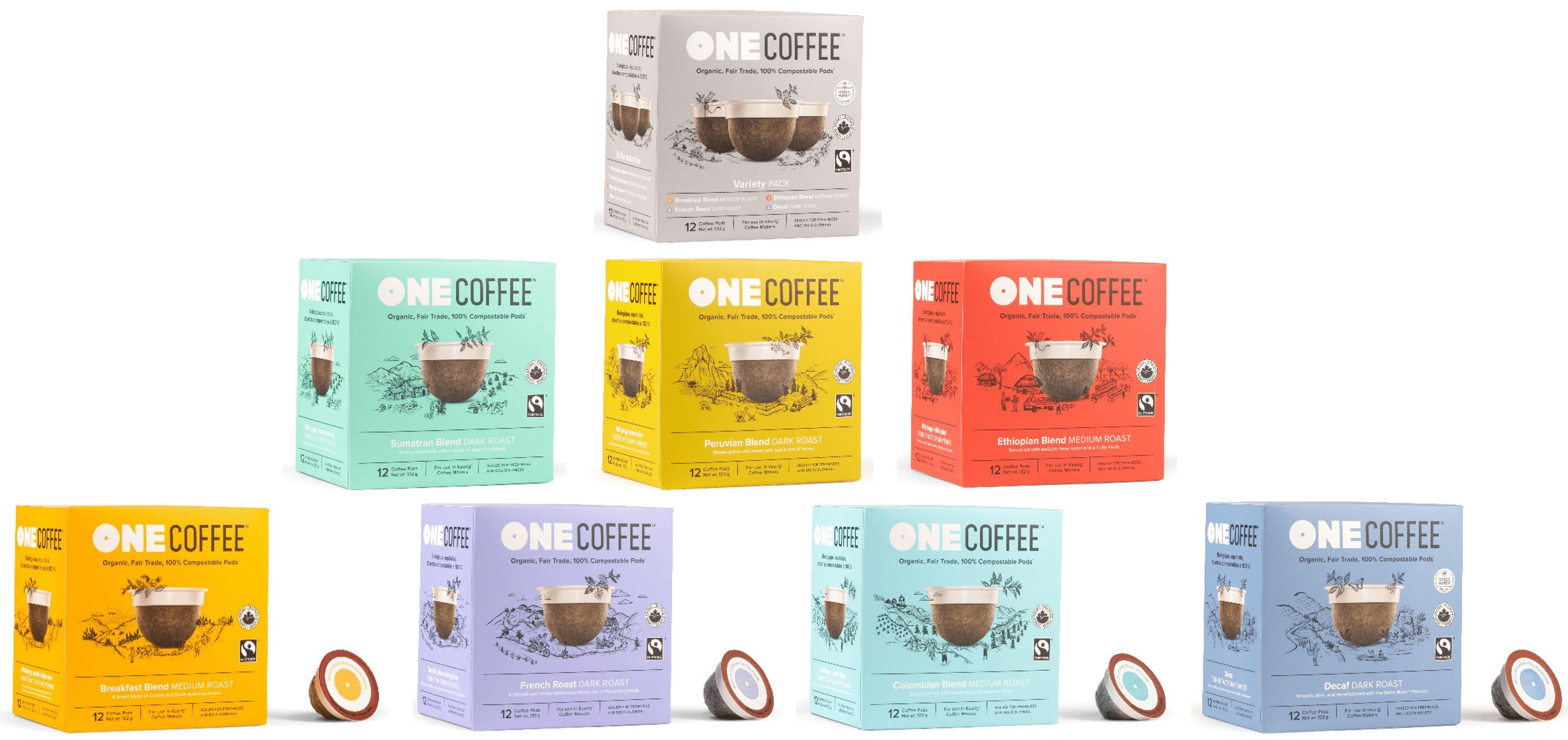 OneCoffee